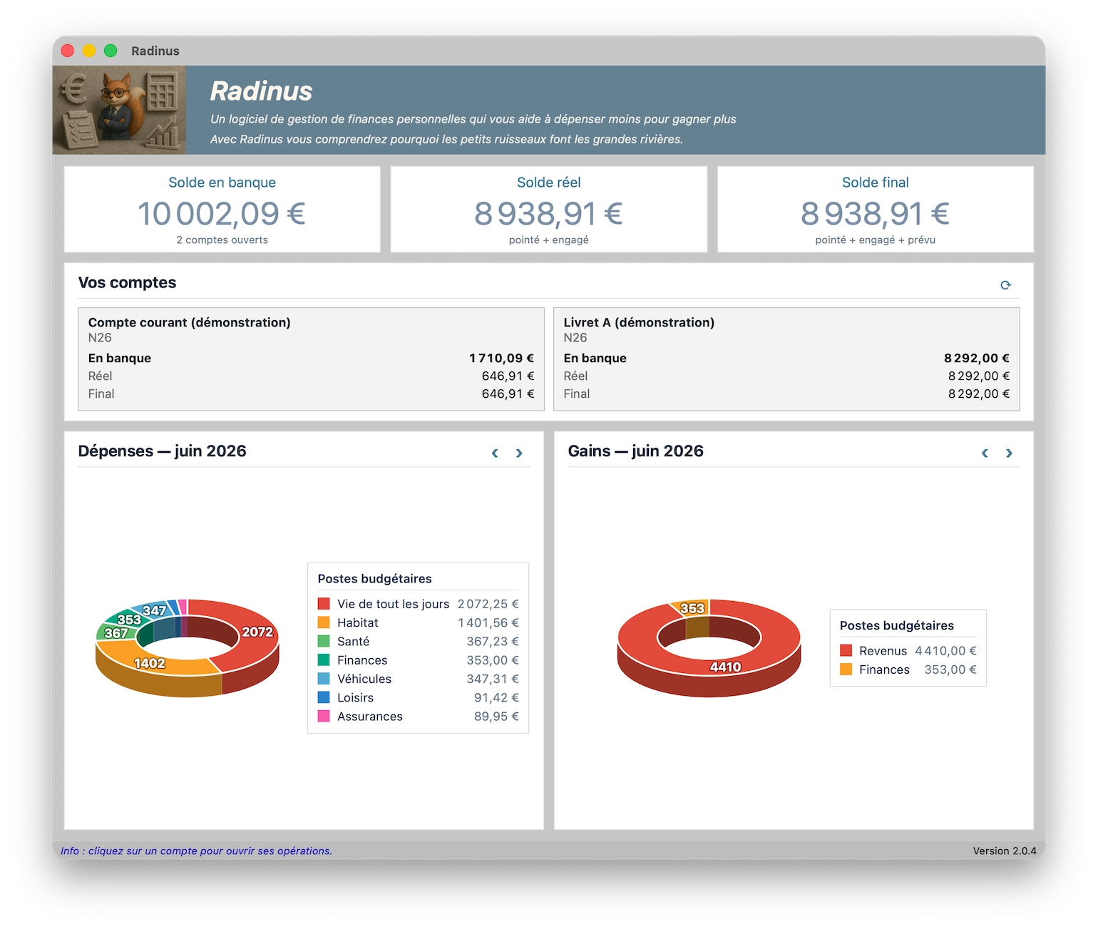 Screenshot of the Radinus dashboard: bank, real and final balances across two accounts, with monthly expense and income donut charts broken down by budget category.