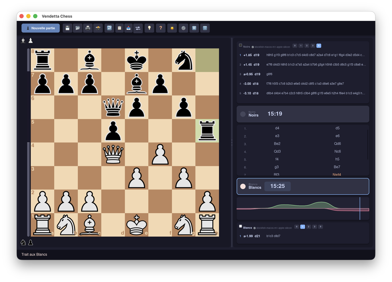 Screenshot of Vendetta Chess GUI: a chess board next to a live engine analysis panel showing multi-line evaluation, the move list, and both players' clocks.